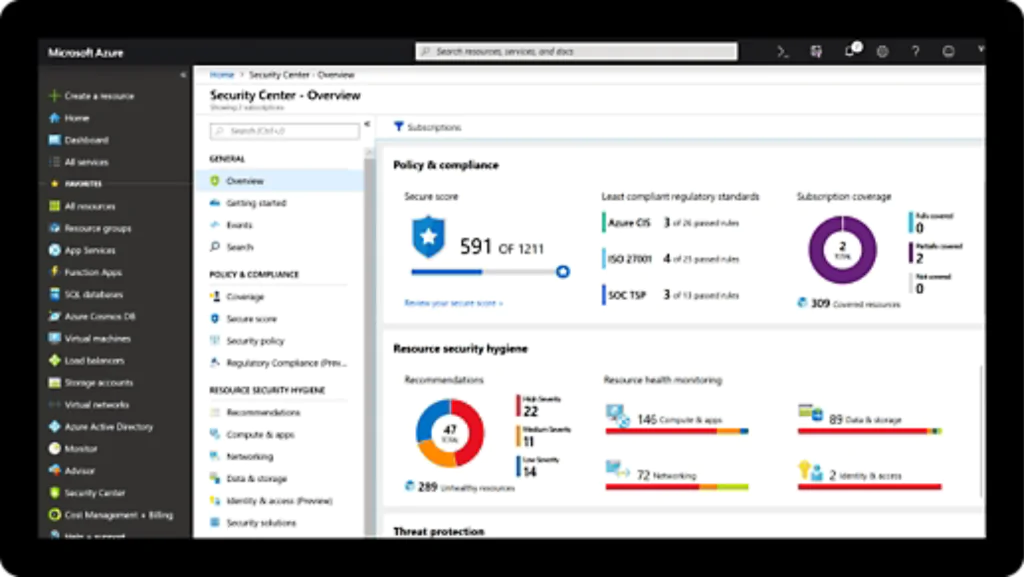 Screenshot of Microsoft Azure Security Center Overview showing secure score, compliance data, resource security hygiene, and threat protection metrics in a dashboard layout.