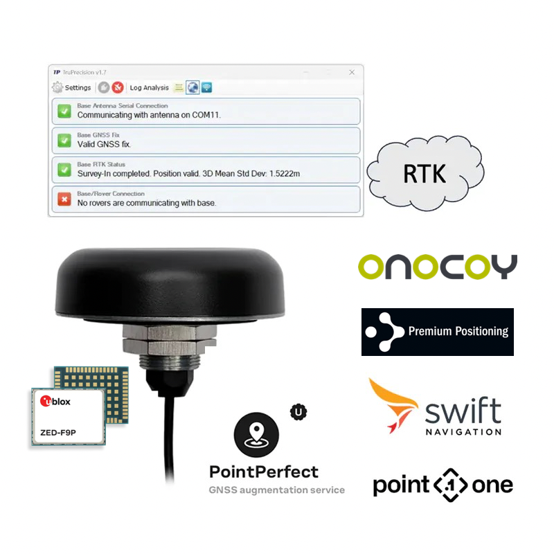 TW5384 Smart GNSS Antenna SDK - TP5384SDK - Calian Space (GNSS)