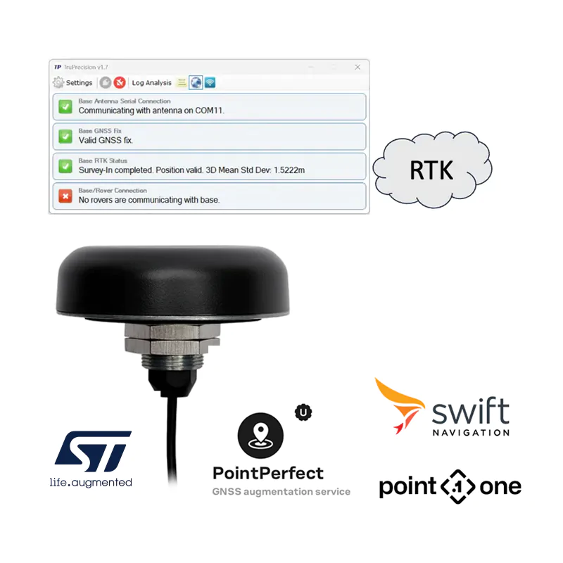 TW5387 Smart GNSS L1/L5 Antenna with IMU SDK - TP5387SDK - Calian