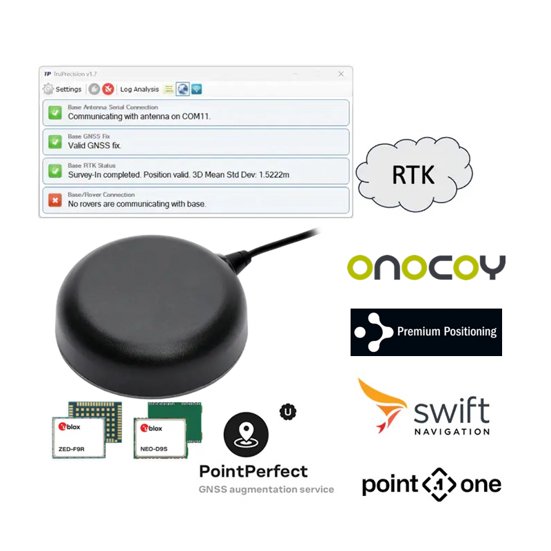 TW5790 Smart GNSS Antenna; High Precision; IMU; L-Band; u-blox ZED