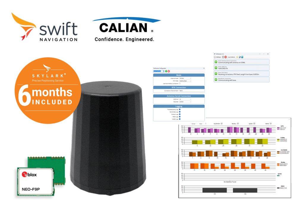Collage featuring Skylark GNSS receiver, software interface screenshots, Swift Navigation and Calian logos, u-blox module, and text: "6 months included.