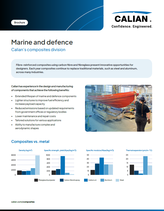 A person works on a large red boat hull in an industrial setting. Text and charts highlight the benefits of Calian’s fibre-reinforced composites for marine and defence applications.