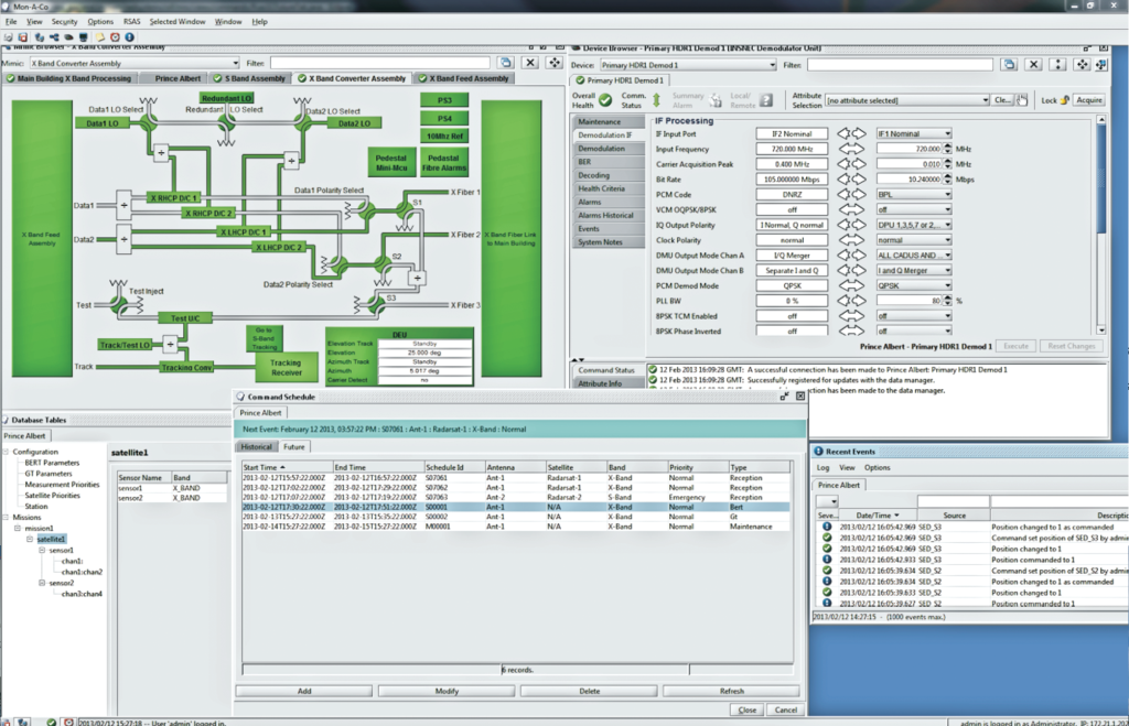 Screenshot of a complex software interface with multiple windows displaying diagrams, toolbars, and data processing options.