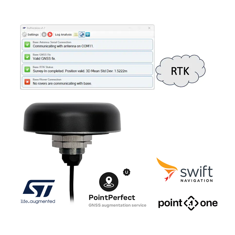 TW5387 Smart GNSS L1/L5 Antenna with IMU SDK - TP5387SDK - Calian