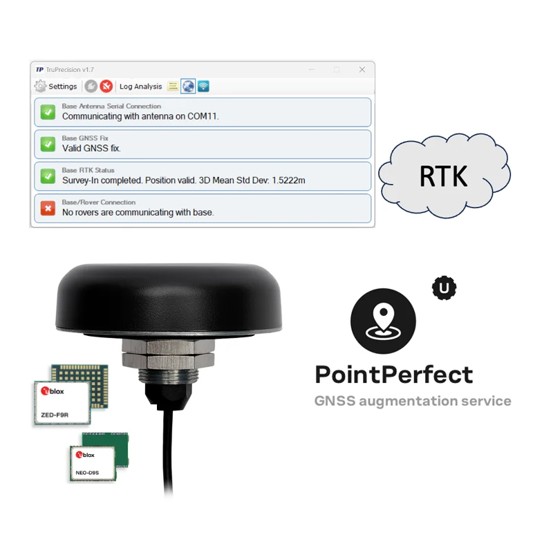 Smart Antennas for Wireless Communications: Is-95 and Third