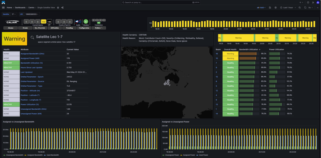 A dashboard displays satellite status with various charts and color-coded data. "Warning" is highlighted in yellow, indicating an issue. A map in the center shows satellite LEO 1-7's position over the ocean.