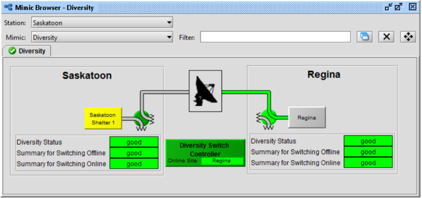 Mon-A-Co Edge software.