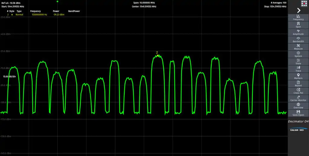 A spectrum analyzer display shows a green waveform with multiple peaks and valleys, representing signal strength over a frequency range. Technical settings are listed on the right.