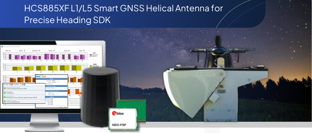 A GNSS helical antenna, a computer monitor displaying data, a black cylindrical device, and an electronic module are shown against an outdoor evening background.