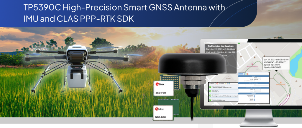 A drone flies over a field; inset images show a GNSS antenna, modules, and a computer screen displaying location data and a map.