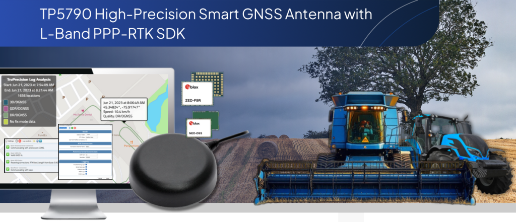 A high-precision smart GNSS antenna with L-Band PPP-RTK SDK is shown with a computer display, circuit boards, and a blue tractor harvesting a field.