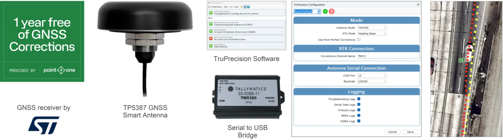 A kit for GNSS corrections includes a smart antenna, serial to USB bridge, software interface screenshot, and a sample map trace; offer includes 1 year free service.