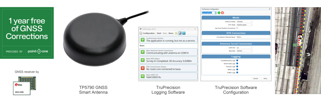 Image shows a GNSS antenna, a software interface, and a street map. Text offers 1 year free GNSS corrections with Point One, and displays TruPrecision GNSS antenna and software features.