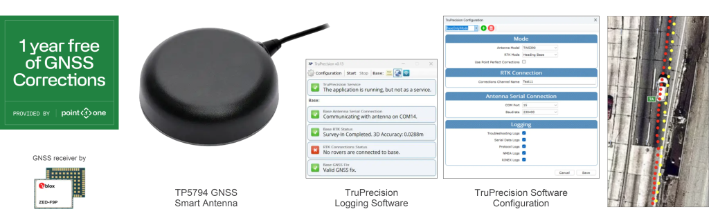 Promotional image showing a GNSS antenna, TruPrecision software interfaces, and a "1 year free of GNSS Corrections" offer from Point One, alongside logos and a sample GPS map.