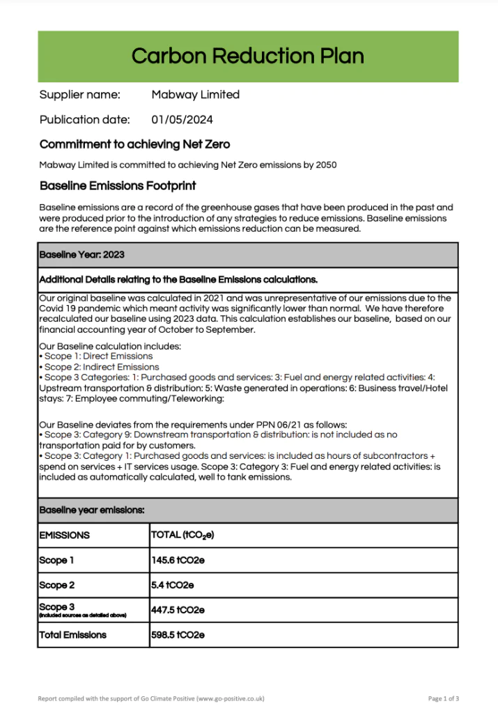 Carbon Reduction Plan document with green header. Details include publication date, commitment to net zero by 2050, baseline emissions, and reduction targets with a summary of 2023 emissions data.